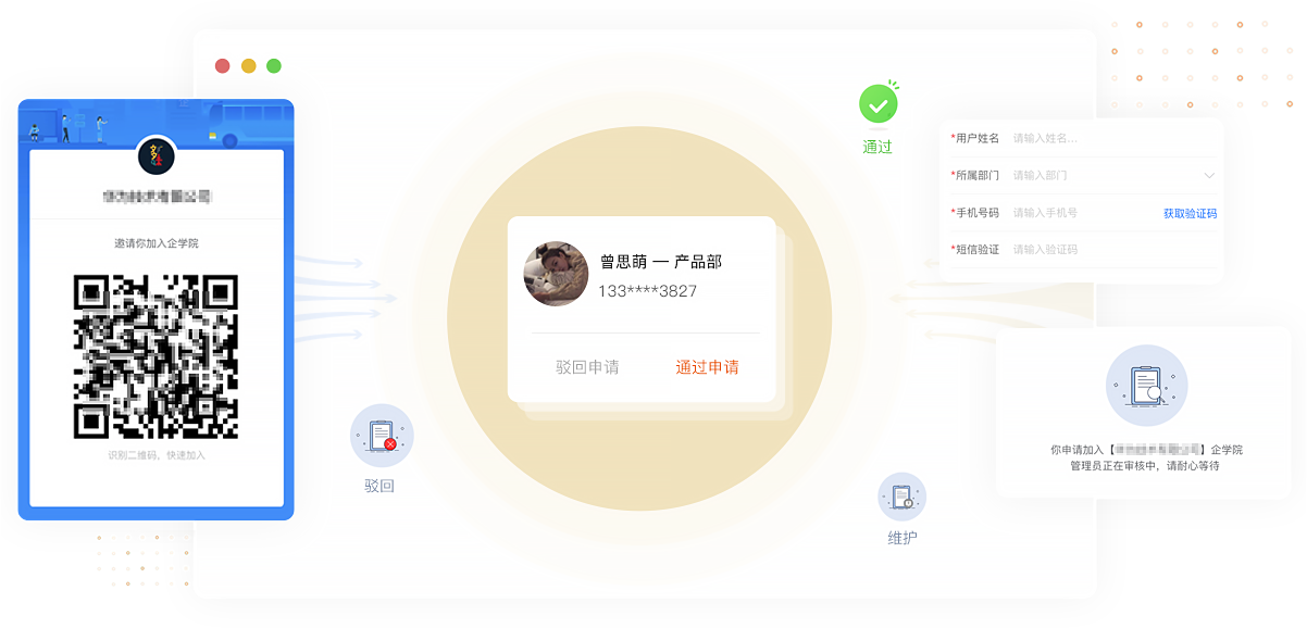 兼顧企業(yè)管理與學習效果，快速打造學習型組織